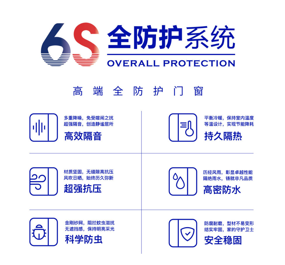 億合門窗 715 世界全防護日2.0發布會 億合門窗 715 世界全防護日2.0發布會