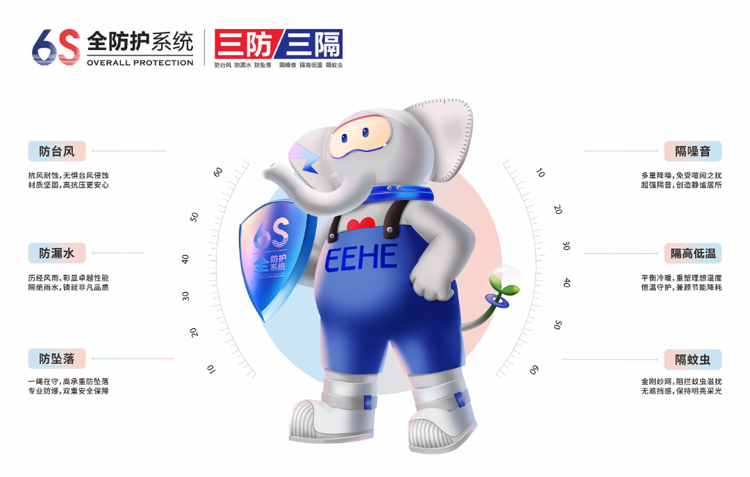 遙遙領先！億合門窗與清華大學強強聯合，推動中國門窗行業高質量發展